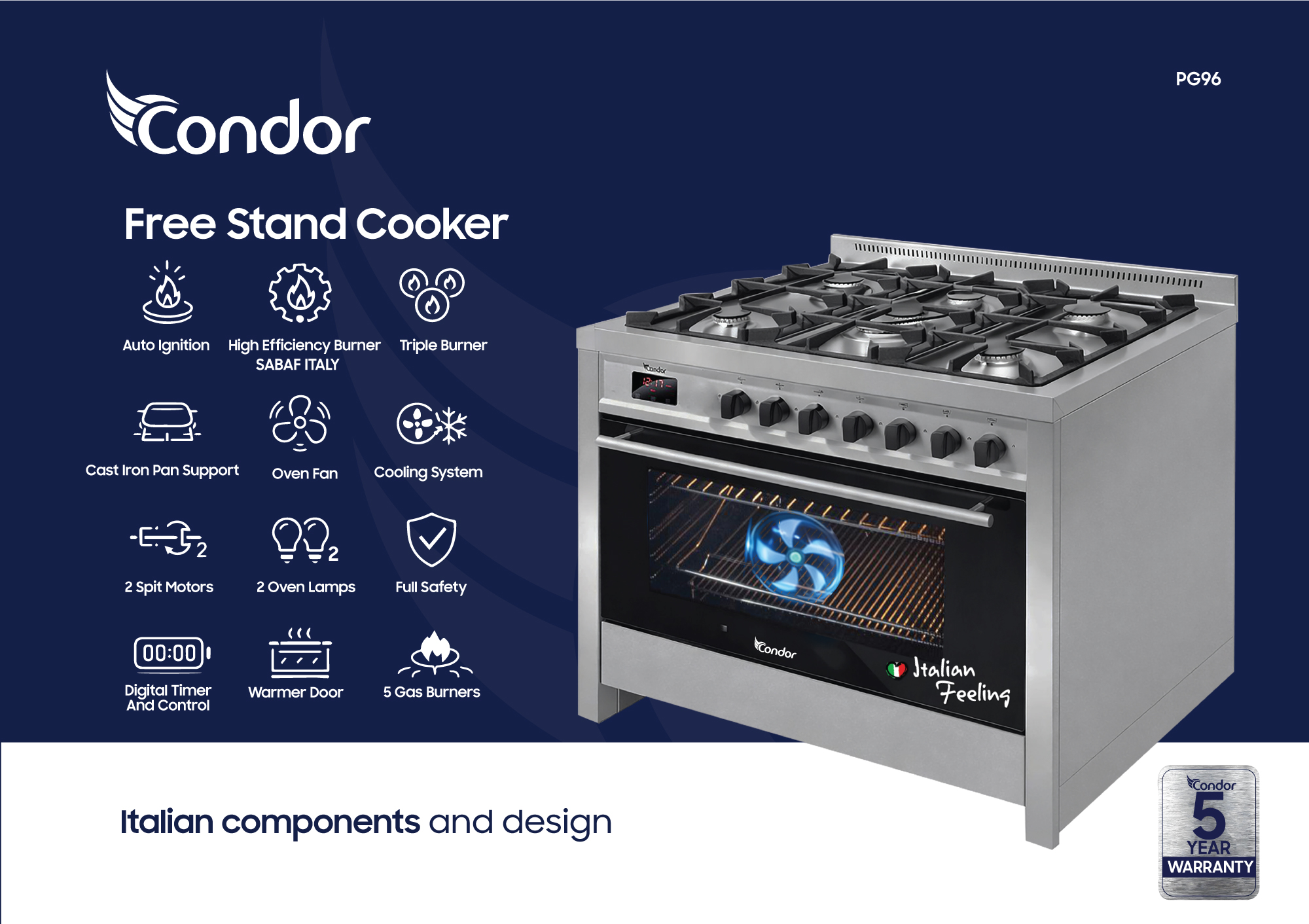 A5-012-FINAL-2026-01